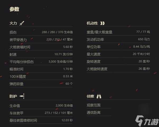 坦克世界土龟优势介绍