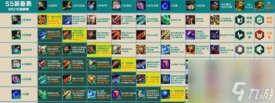 《绯红之境华怜——属性介绍》 探寻华怜的属性特点