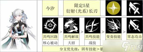 鸣潮游戏新限定5星大c今汐全方面攻略介绍