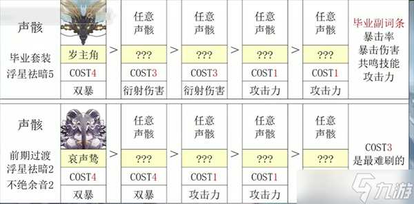 鸣潮游戏新限定5星大c今汐全方面攻略介绍