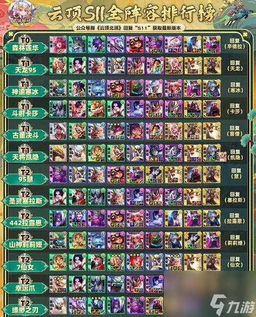 揭秘英雄联盟手游24D版本最强英雄 掌握游戏攻略