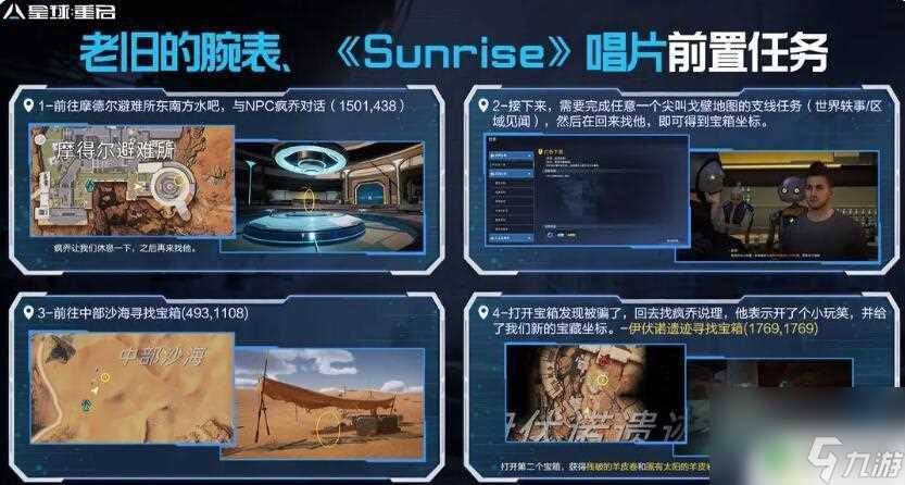星球重启尖叫戈壁旧事遗珍 星球重启尖叫戈壁旧世遗珍收集地点