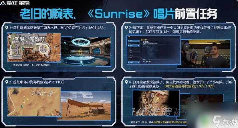 星球重启尖叫戈壁旧事遗珍 星球重启尖叫戈壁旧世遗珍收集地点