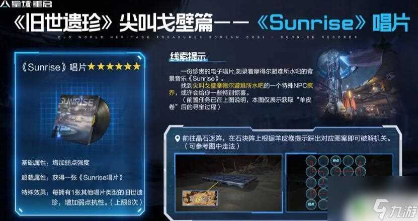 星球重启尖叫戈壁旧事遗珍 星球重启尖叫戈壁旧世遗珍收集地点