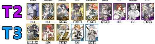 绯色回响利维坦强度 绯色回响最新强度合集