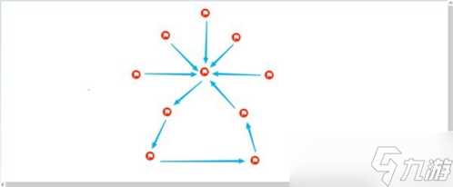 莫娜秘境任务怎么过 亘古的苍星解谜攻略