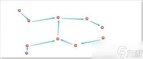 莫娜秘境任务怎么过 亘古的苍星解谜攻略