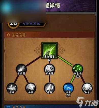 迷雾大陆最强流派