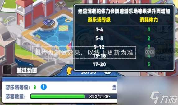 过山车大亨怎么扩建餐厅 商业都市游乐场大亨活动玩法攻略