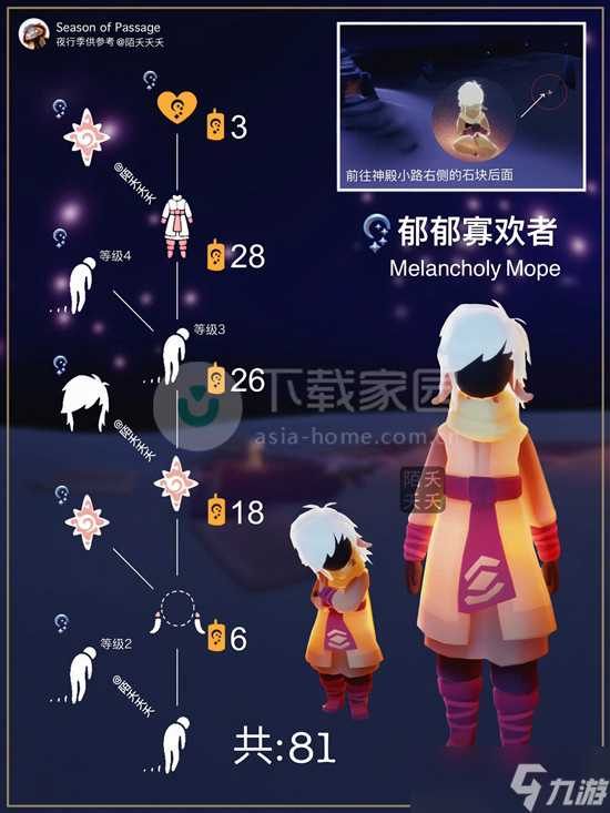 光遇郁郁寡欢者在哪里介绍