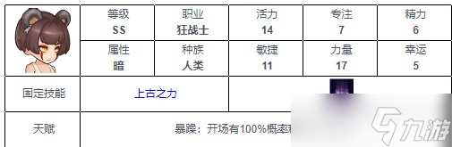 《元素方尖》ss英雄排行介绍