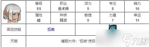 《元素方尖》ss英雄排行介绍