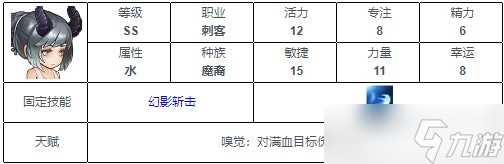 《元素方尖》ss英雄排行介绍