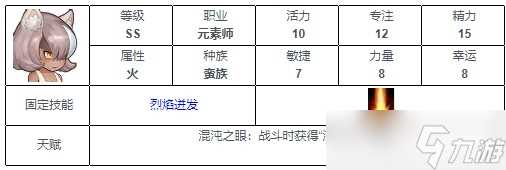 《元素方尖》ss英雄排行介绍