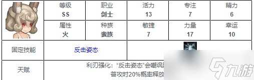 《元素方尖》ss英雄排行介绍