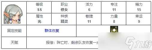 《元素方尖》ss英雄排行介绍