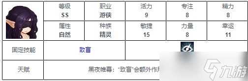 《元素方尖》ss英雄排行介绍