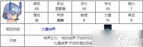《元素方尖》ss英雄排行介绍