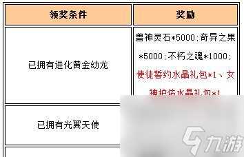 《星梦计划幼龙技能全解析》 掌握幼龙技能