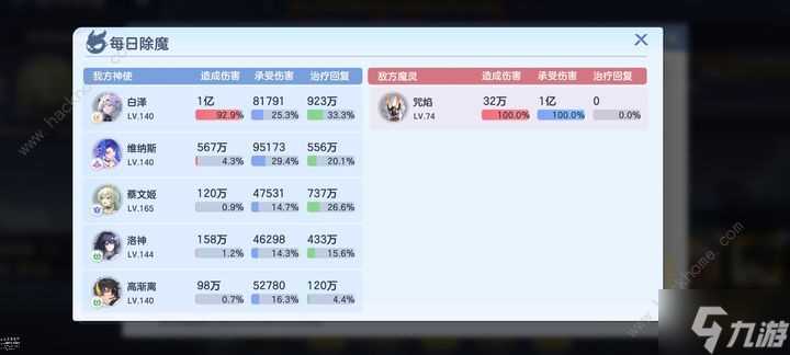 破晓序列白泽配队攻略 白泽单列阵容怎么搭配