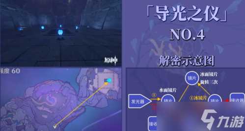 导光之仪分布地图 导光之仪在哪里攻略介绍