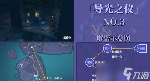 导光之仪分布地图 导光之仪在哪里攻略介绍