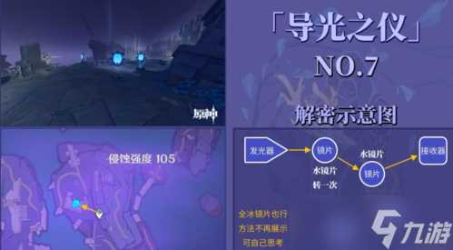 导光之仪分布地图 导光之仪在哪里攻略介绍