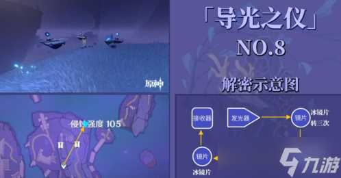 导光之仪分布地图 导光之仪在哪里攻略介绍