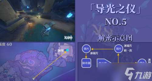 导光之仪分布地图 导光之仪在哪里攻略介绍