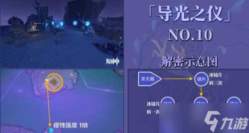导光之仪分布地图 导光之仪在哪里攻略介绍