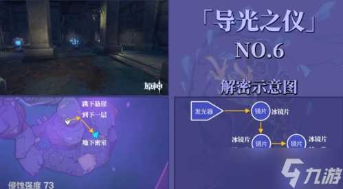 导光之仪分布地图 导光之仪在哪里攻略介绍