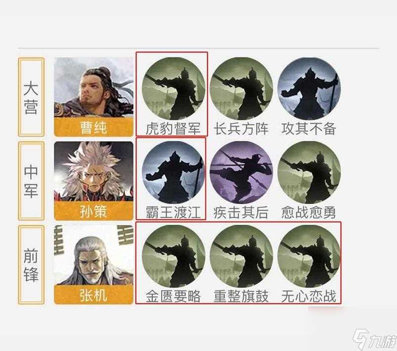 率土之滨神兵天降用什么代替 率土之滨神兵天降替代战法