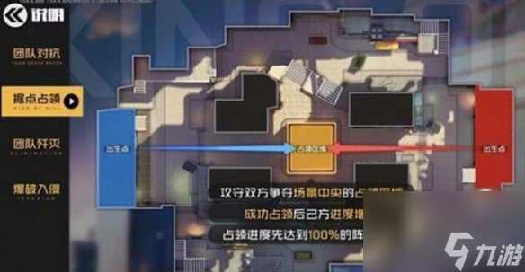 王牌战士2攻略大全