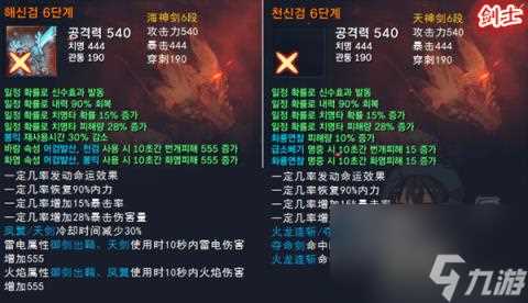 剑灵传说武器大全 剑灵海神/天神武器怎么样