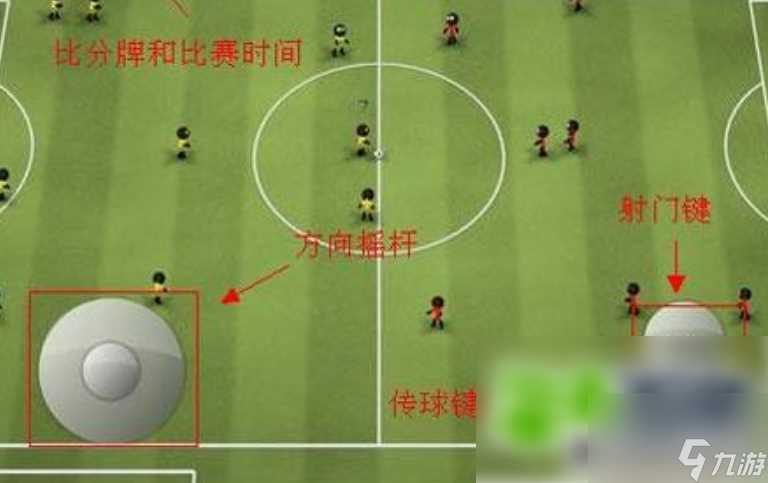 火柴人足球怎么进球攻略 火柴人足球攻略 火柴人足球基本操作教程
