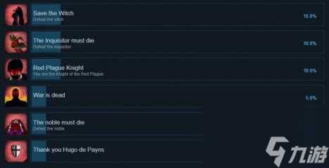 圣殿骑士2成就介绍