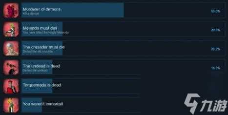 圣殿骑士2成就介绍