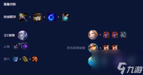 《金铲铲之战》碧波龙南枪阵容大揭秘 超强回蓝 猛烈火力，助你制霸全场