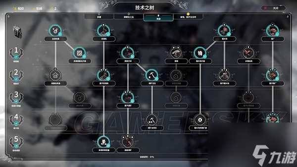 冰汽时代方舟剧本怎么过