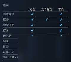 旧日飞车发售日期介绍