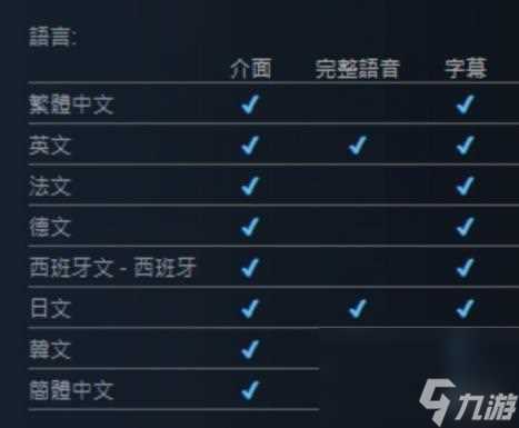 圣剑传说 玛纳传奇支持中文说明