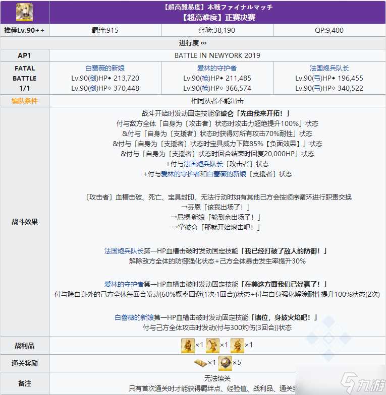 《FGO》2020弓凛祭高难本正赛决赛配置攻略