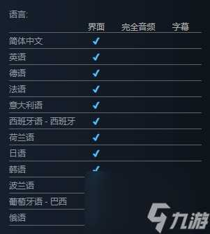 愿景之城steam价格介绍