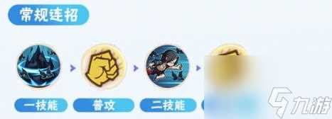 火影忍者手游 夏日限定 宇智波鼬连招推荐