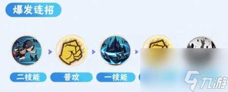 火影忍者手游 夏日限定 宇智波鼬连招推荐