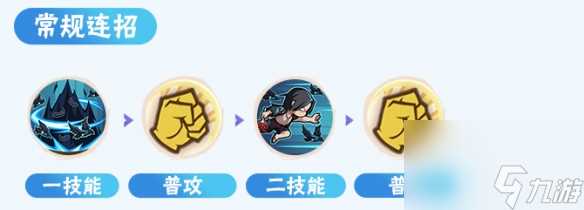 《火影忍者手游》夏日鼬连招介绍