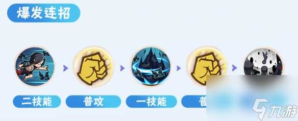 《火影忍者手游》夏日鼬连招介绍