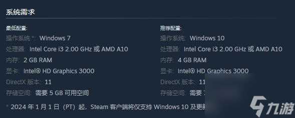 黑神经悟空破天配置要求推荐