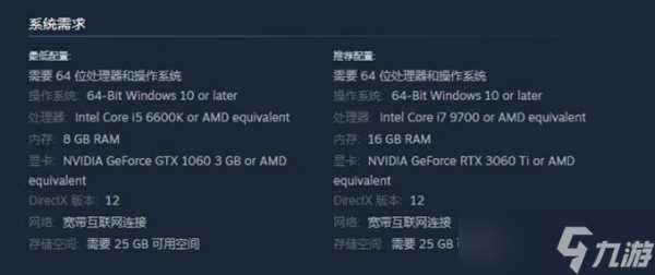 Dungeonborne需要什么配置