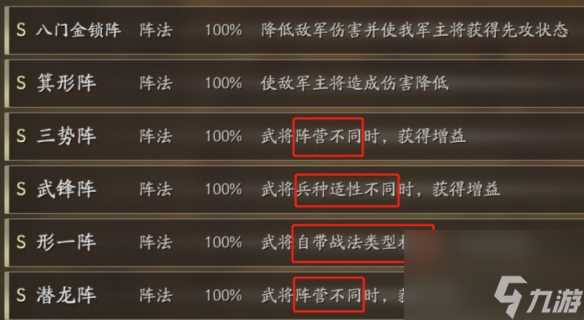 三国志战略版形顾阵容搭配推荐